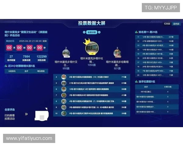 亚冠直播滚球：互动功能丰富，观众可以实时参与讨论与投票
