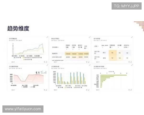 利记体育赛事数据分析与预测技巧提升你的投注胜率和专业水平 利记体育赛事数据分析与预测技巧提升你的投注胜率和专业水平