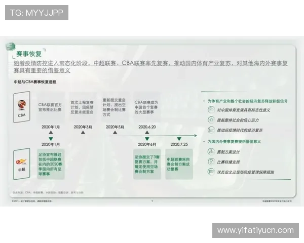 乐竞体育投注用户体验优化指南提升网站操作流畅度与客户服务质量的实用建议 乐竞体育投注用户体验优化指南提升网站操作流畅度与客户服务质量的实用建议