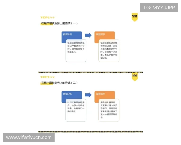 博坊体育用户指南:注册流程、充值方式及安全保障措施全方位介绍 博坊体育用户指南:注册流程、充值方式及安全保障措施全方位介绍
