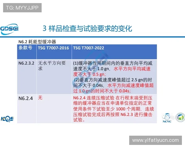 友博体育官网入口常见问题解答及安全保障措施，确保玩家账号安全稳定