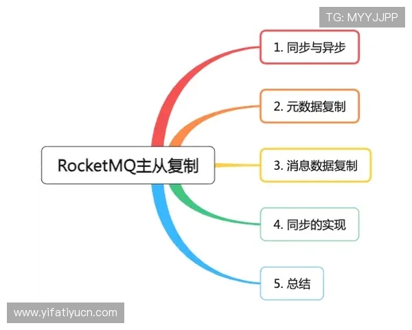 奇异果体育提供专业的运动员资料与比赛数据分析，助你深入了解体育明星的精彩表现
