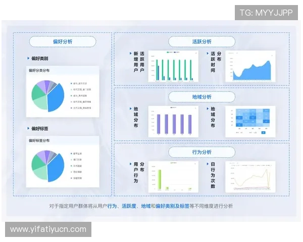 开云手机版引入智能推荐系统提升个性化服务满足多样化需求 开云手机版引入智能推荐系统提升个性化服务满足多样化需求