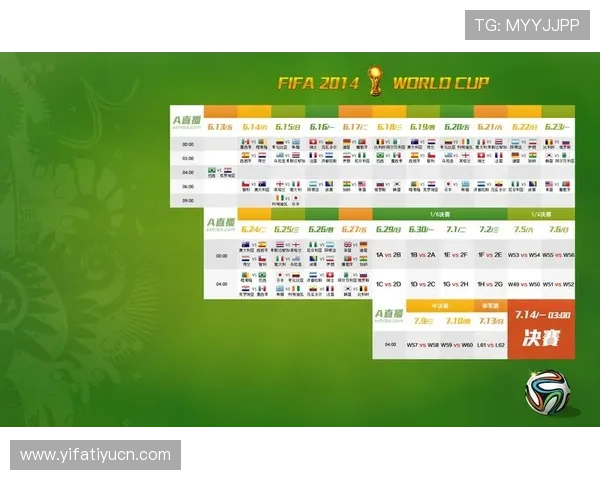 世界杯欧洲区预选赛赛程详细安排及最新积分榜一球探体育全解析