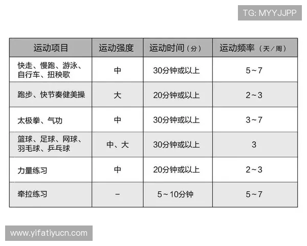 使用678体育直营平台进行体育投注的实用技巧与风险控制指南