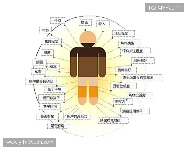 奇异果体育如何实现个性化推荐，提升用户观看体验与满意度