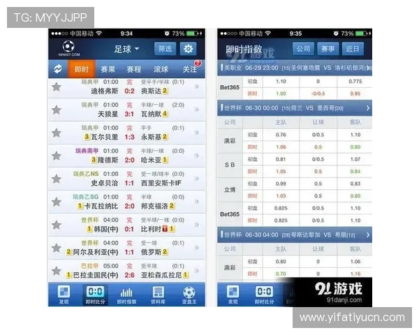 球探比分网首页汇聚全球足球赛事实时比分，帮助用户快速获取比赛最新动态和赛果信息