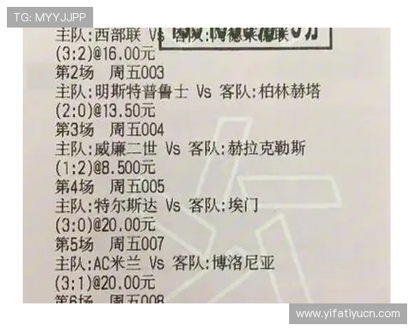 足球比分专家为用户提供专业的赛前分析和赛后总结，帮助提升足球知识和竞猜技巧