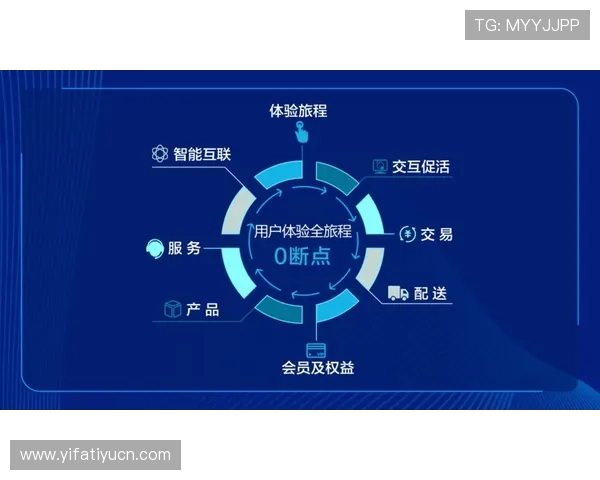 中欧买球网充值遇到问题怎么办专业客服为您提供一站式解决方案